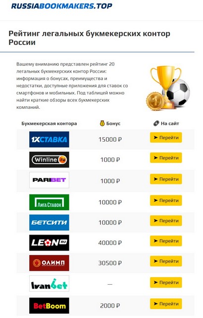 Kraken darknet kraken darknet 2n com